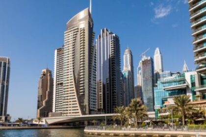 Top 10 Real Estate Companies in Dubai A Comprehensive Guide Top 10 Real Estate Companies in Dubai A Comprehensive Guide