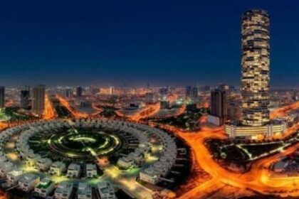 Pros and cons of living in Dubai – JVC Guide Pros and cons of living in Dubai – JVC Guide