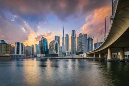 Property Service Charges In Dubai & Dld Fees 2025