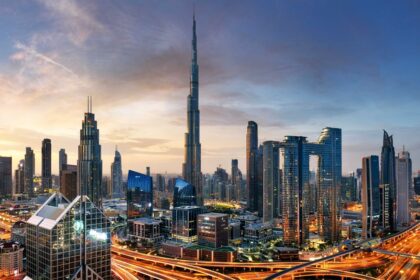 smart rental index dubai
