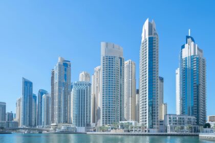 UAE real estate investment guide 2026