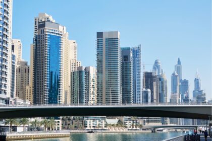 UAE real estate investment guide 2026