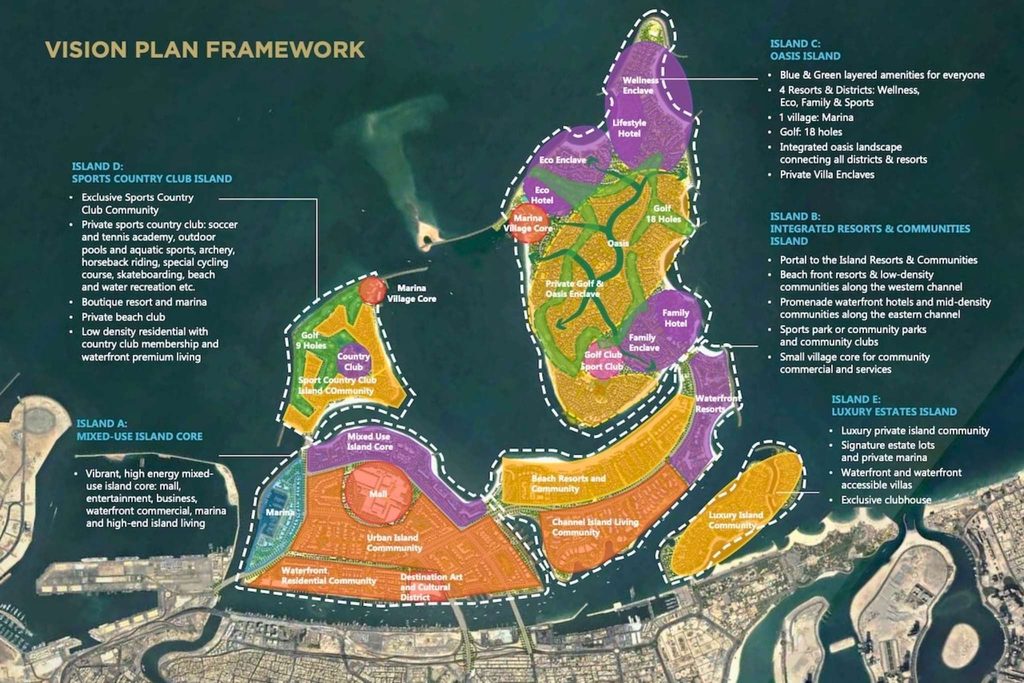 dubai islands masterplan - nakheel - dubai islands 2026